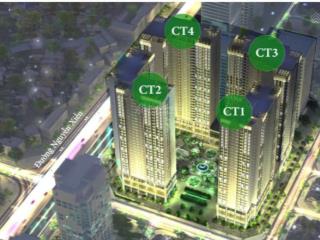 Qũy căn chuyển nhượng rẻ nhất ecogreen tòa ct1,2,3,4 diện tích từ 55,67,75,85,95,106m2.