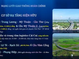 Cơ hội đầu tư phía nam cho khách hàng tại hà nội