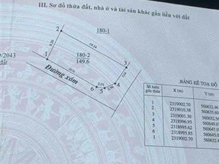 Hơn 2 tỷ sở hữu lô góc 149m2 mặt tiền rộng 8m cách trục chính 50m.  0929 638 ***