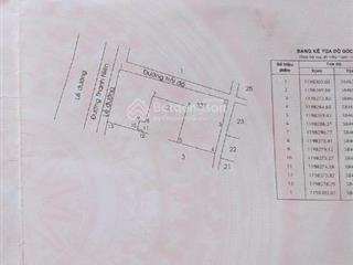 Bán lô đất thổ cư 2 mặt tiền thanh niên, xã phạm văn hai 25,5x55m. 1400m2. 19,5 tỷ