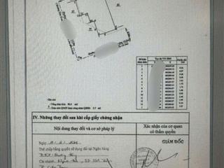 Lô góc ngã 3, vị trí tiện kinh doanh, sau chợ đầm, gần biển, giá tốt đầu tư