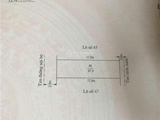 Bán lô đất 87m vĩnh khê, an đồng đường 5m giá chỉ hơn 2 tỷ lô đất ngay cạnh chợ đi vào