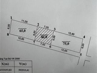 Lô số 16 hàng mới f0 cho các nđt tại du nội  mai lâm  đông anh