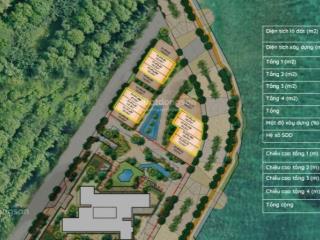 Bán gấp nhà phố vịnh đảo haven ecopark, 2 mặt tiền, kinh doanh đa dạng, 105m2 mt 5.5m  21.6 tỷ