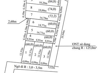 Tài chính 1 tỷ quay đầu muốn đầu tư đất thủy nguyên thì đây là sản phẩm mà quý kh không thể bỏ qua