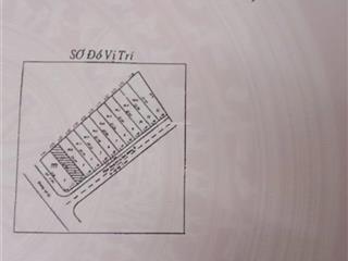 Bán nền đẹp khu ngân thuận dt  5x22 = 110m2