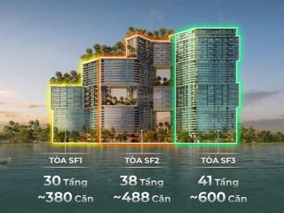 Bán căn hộ skyforest 59m2.hướng nam.tầng trung.giá bán 3.4 tỉ. 0969 695 ***