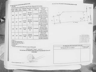 Chính chủ cần bán miếng đất tại xã bình khánh, cần giờ, hồ chí minh  0918 182 ***