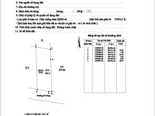 Vườn bưởi diên đồng 300m2 ngang 10m có thổ giá chỉ 2tr2/m2 giá đầu tư quá rẻ