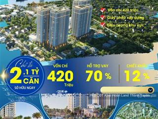 Căn hộ cao cấp resort ven sông khải hoàn prime nhà bè, chỉ t/toán 20% nhận nhà, ck lên đến 12%