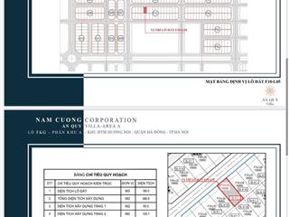 Hàng hiếm biệt thự nam cường 180m2, chiết khấu 3 tỷ, giá chỉ 172tr/m2. nhận nhà ngay, sổ trao tay