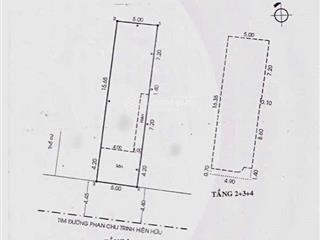 Mặt tiền phan chu trinh , p.tân thành 5x20m=3lầu  nhà đẹp  giá 15 tỷ