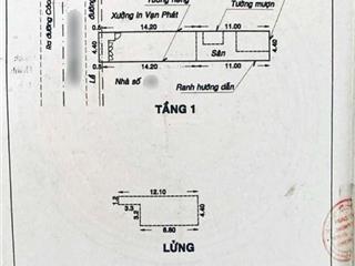 Nhà chính chủ mặt tiền  phường tân thành q. tân phú  4,4x25,7m  nhà cấp 4  giá 12 tỷ tl