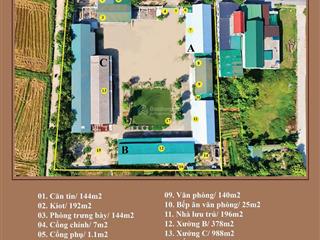 Cần chuyển nhượng kho nhà xưởng 6000m² tại hà tĩnh