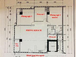 Cho thuê căn hộ chung cư ngay coopmart phan xích long dt 139m2 có 3pn  2wc  full nội thất