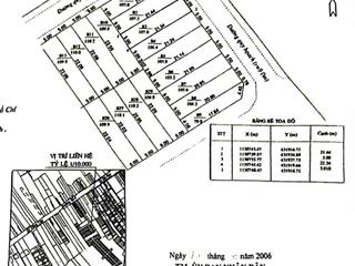 Bán đất mặt tiền đường nội bộ vỉa vè rộng tại phường 11 tp.vt 107m(5x22) giá 6 tỷ