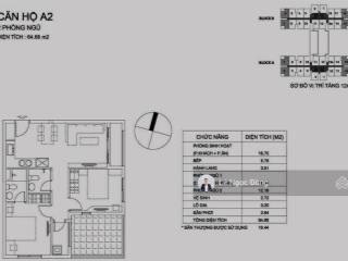 Bán căn hộ sắp bàn giao nhà quý 3/2025. căn hộ hiếm có 11m sân vườn  diện tích 65m2  2pn  2wc