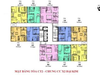 Bán căn hộ 77m2 tầng trung 3pn 2vs. được n 1,1 tỷ không mất lãi. sang tên hđmb