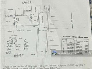 Nhà 2 tầng 6,1 x 15m đường võ thị hồi gần trạm y tế xã xuân thới đông hóc môn