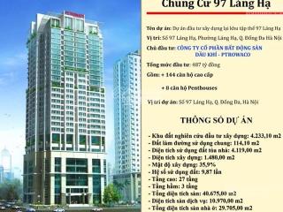 Siêu hiếm bán căn góc 3 phòng ngủ 116,4 m2 chung cư 9799 láng hạ tầng đẹp  0822 238 ***