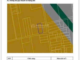 Bán lô đất thổ cư ô tô tới đất đường số 47 thông qua đường số 46 phường hiệp bình chánh,tp thủ đức