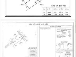 Đất đường 9  phạm văn đồng, linh tây thủ đức 4.8tỷ/78m2 thổ cư