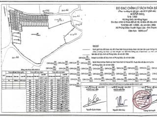 Đất nền ngọc lặc sẵn sổ từng lô giá chỉ 8x triệu/nền