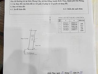 Bác nào tài chính hơn 2,5 tỷ muốn mua nhà đất mặt đường tại phong cầu, đại đồng, kiến thụy