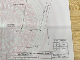 Mặt đường 402 giá cho đầu tư  diện tích 514 m