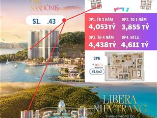 2pn s1.43 tòa sanhome libera nha trang giá 3.855 tỷ tầng cao căn gốc view biển, được ck 2%