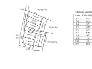 Mở bán bạt f0 tại quỳnh cư, hồng bàng giá chỉ từ 820tr.  0979 087 ***