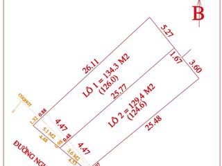 Bán đất giá tốt mặt đường nguyễn xuân ôn, hưng bình, 263m2, rộng 9m, đường 3 oto tránh nhau.