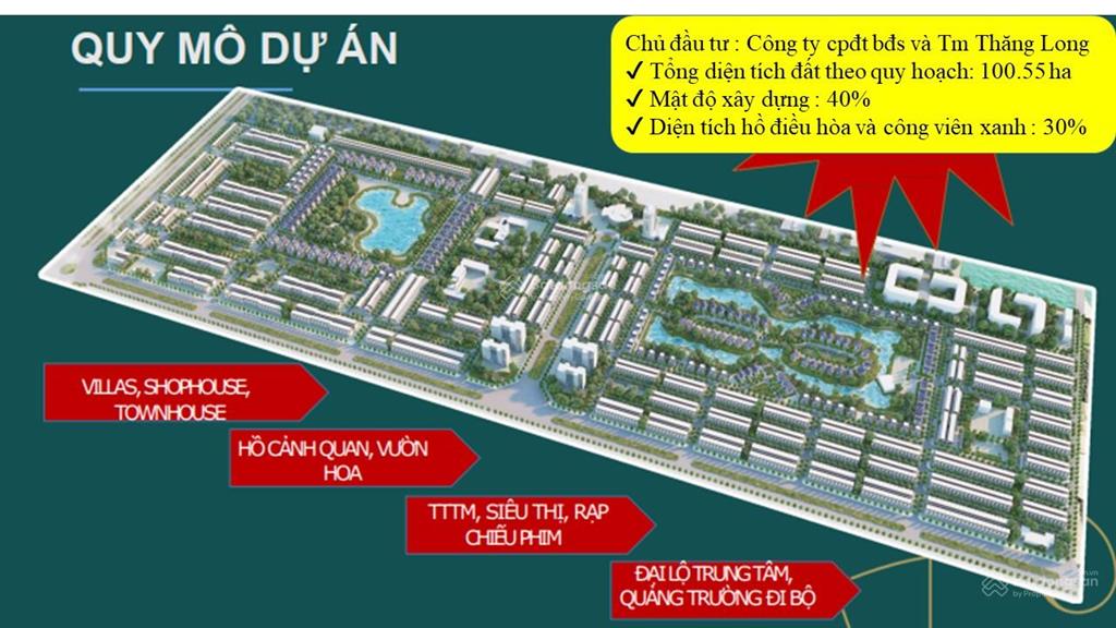  em mười để nhật toàn bộ bảng nguồn cập nhật thông tin 24/7 dự án new city phố nối