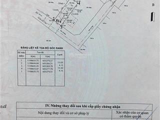 Cần bán gấp đất 56m hẻm 306 đường vườn lài, giá 3.6 tỷ