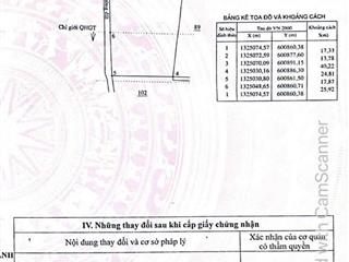 Bán đất 1183m tổ dân phố hoà do 1a,phường cam phúc bắc,tp.cam ranh,tỉnh khánh hoà