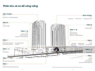 Em đạt cập nhật rổ hàng cđt tháng 09/2024 dự án d  aqua, ck đến 11% + tặng nội thất và nhiều csbh