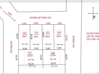 Chính chủ bán đất tại minh trí, sóc sơn. diện tích 115m2, bán 15tr/m2.  tường vân 0936 689 ***