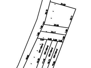 Chính chủ cần bán 2 lô mt dh511 tân hiệp,dt 5x40m có 100tc,đối diện cty,cáchubnd chỉ 1km,dân cư kín