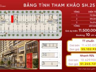 Bán shophouse vũng tàu centre point 1 trệt 2 lầu sở hữu lâu dài giá chỉ 52 triệu/m2