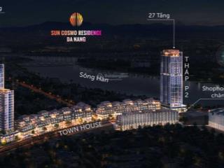 Bảng hàng căn hộ the panoma mặt tiền sông hàn đà nẵng tháng 5/2024  2.2 tỷ/căn 1 pn