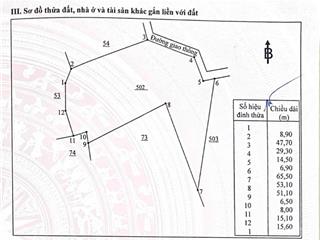 Cực hot giá giảm sâu lô đất đẹp chưa đầy 6.9 tỷ đã sở hữu, kinh doanh du lịch nghỉ dưỡng bao tốt