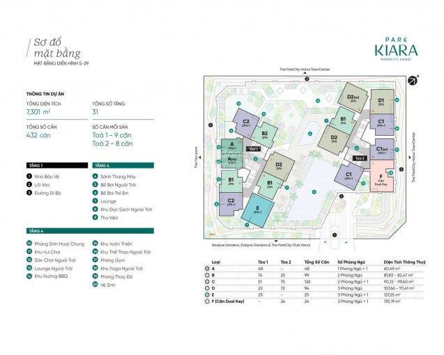 Quỹ căn cho thuê độc quyền 1234pn giá rẻ tại chung cư park kiara lê trọng tấn, hà đông 13 tr/th