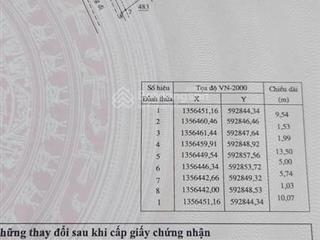 Lô góc tái định cư trung tâm diên khánh cực đẹp