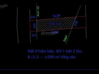 Xử lý việc bán gấp lô đất ngay ubnd hiệp bình phước, 80m2, giá 4.3 tỷ