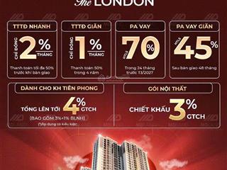 The london chính sách bán hàng siêu giãn chiết khấu ngay 7%cho khách hàng booking sớm  0937 595 ***