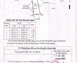 Bán đất mt nhựa 10m 5*18m nở hậu 6,6m. đg tch10 p tân chánh hiệp q12. shr. giá 5,95 tỷ 0902 405 ***