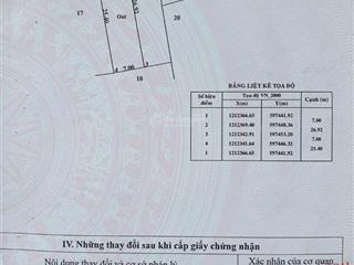 Bán đất 1/ hà duy phiên, bình mỹ, củ chi dt 180.7 m2 pháp lý rõ ràng