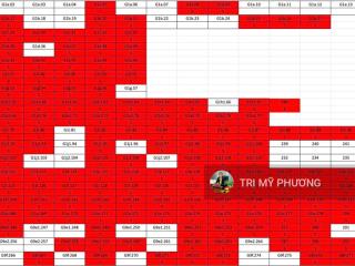 Giỏ hàng hiếm, artisan park  mt lê hoàn + phạm văn đồng + nhà phố shophouse  lợi nhuận 24%/năm