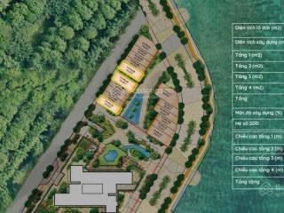 Bán duy nhất căn nhà phố vịnh đảo haven park ecopark giá quá tốt.  0363 931 ***