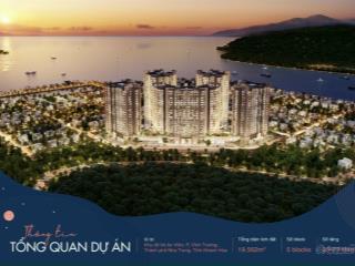 Bán nhanh căn hộ studio new galaxy nha trang